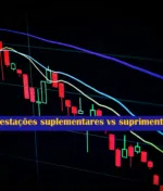 Prestações suplementares vs suprimentos